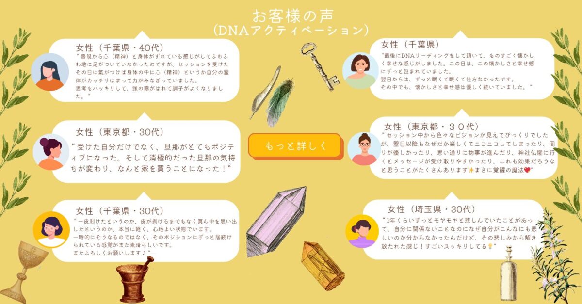 DNAアクティベーションのお客様の声のまとめ